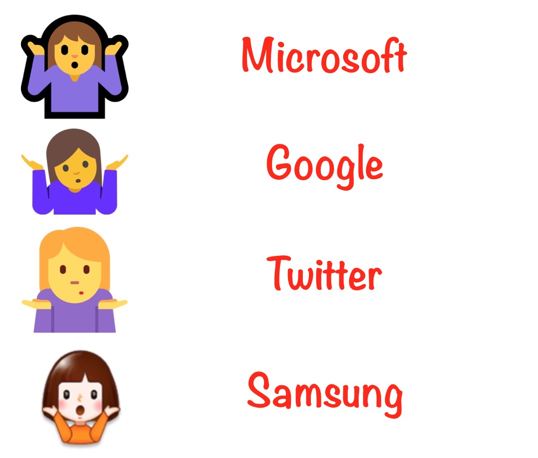 Shrug Emoji or Emoticon Meaning and Definition