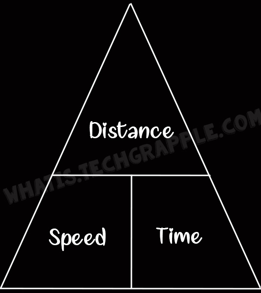 triangle
